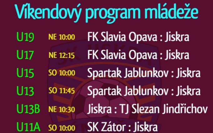 Víkendový program týmů SK Jiskra Rýmařov